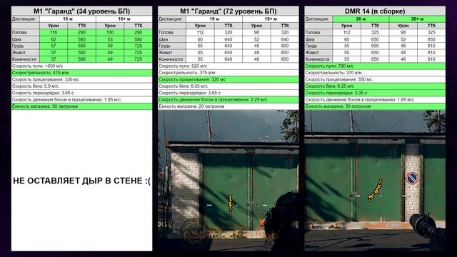 Полный Разбор StG 44 и М1 Гаранд в Call of Duty Warzone! смотреть онлайн
