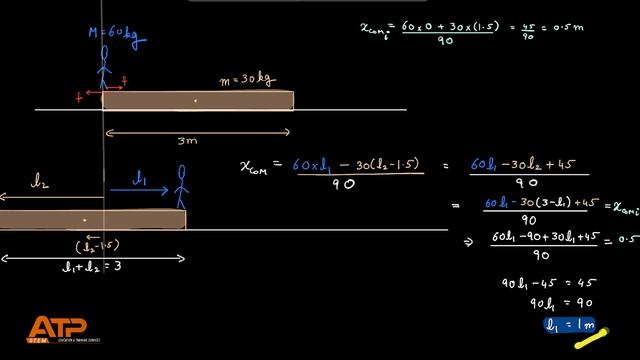 Fastest Trick to Solve Center of Mass Problems | JEE/NEET | IIT | AIIMS | CBSE | ISC | ATP STEM смотреть онлайн