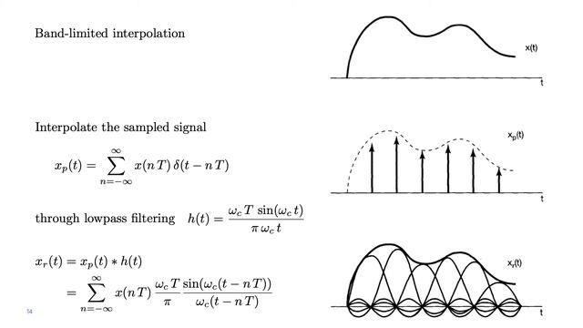 Signals & Systems: #11 Sampling and reconstruction смотреть онлайн