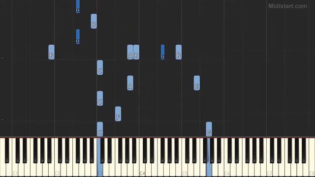 Yamaoka Akira - Piano Theme From Silent Hill (Piano Tutorial) [Synthesia Cover] смотреть онлайн