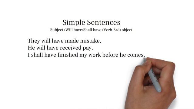 Future Perfect Tense in Urdu/Hindi | Definition, Identification, Structure | Lecture 11 смотреть онлайн