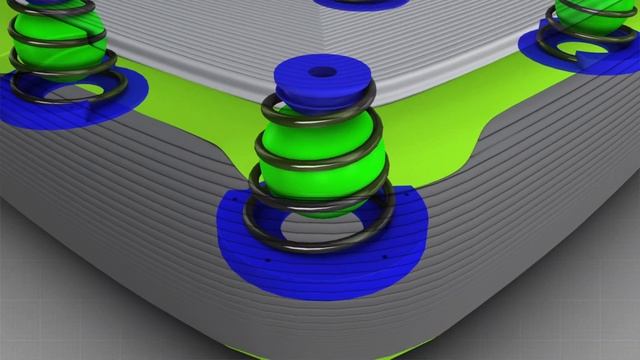 EASY10 FLEXIBLE STEPPER