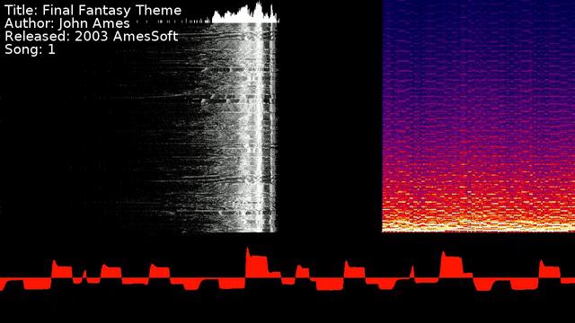 John Ames - Final Fantasy Theme | Song 1 [#C64] [#SID] смотреть онлайн