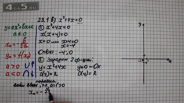 Упражнение № 23-1 (Вариант В. ) – ГДЗ Алгебра 8 класс Мордкович А.Г. смотреть онлайн