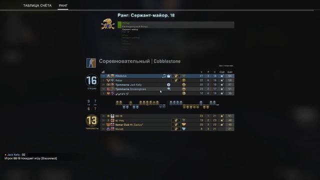 Разносим на Cobblestone смотреть онлайн