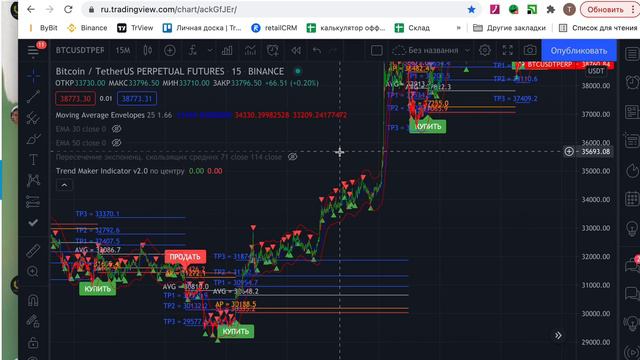 Пытаюсь вернуть деньги за TREND MAKER INDIKATOR. Админ предлагает бан, либо только частичный возвра смотреть онлайн