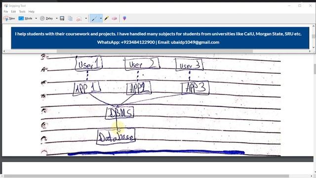 CS403 Database Management System Short Lecture # 2 | DBMS Coursework Help for University смотреть онлайн