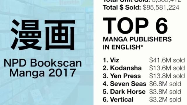 The Tragic Rise of Hunter X Hunter: Manga's Darkest Open Secret смотреть онлайн