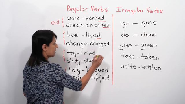 Learn English Tenses: FUTURE PERFECT