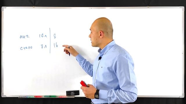 Газ объёмом 16 L сжали до 8 L, давление при этом увеличилось на 6 KPa. Определите начальное давлени