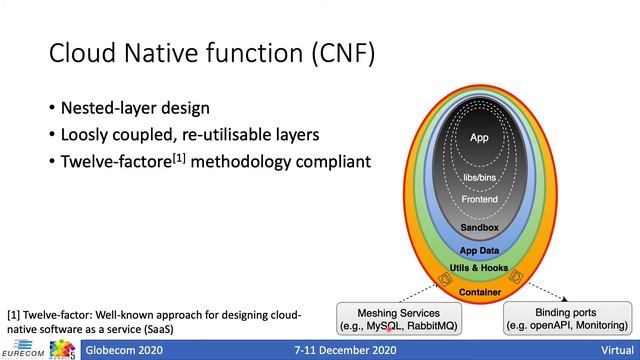 Kube5G: A Cloud-Native 5G Service Platform смотреть онлайн