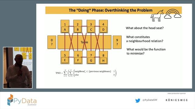 From Simple to Complicated and Back Again | Simon Pressler, Königsweg [PyData Südwest/Big Data BBQ] смотреть онлайн
