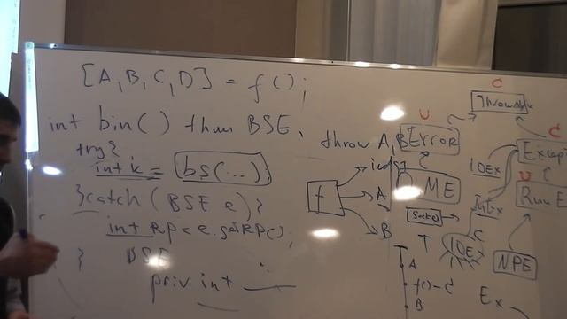 Java Core January: Исключения. Лекция #6 (Часть 3) смотреть онлайн