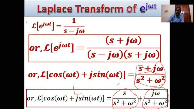 Lecture 06: Complete Concept of Laplace Transform-2 | Laplace Transforms Of Several Useful Function смотреть онлайн