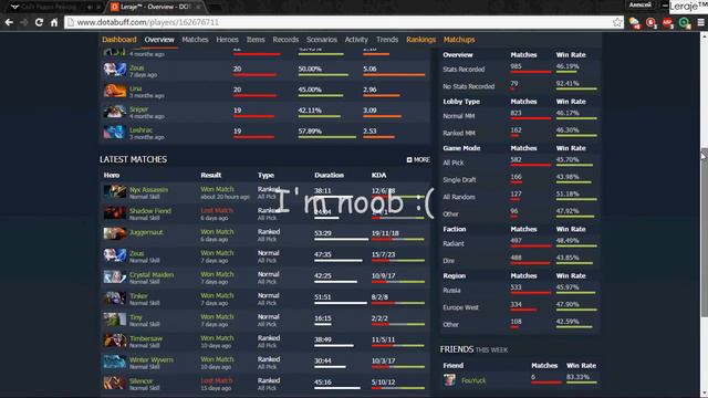 Мой аккаунт DotA 2 на DOTABUFF.COM смотреть онлайн