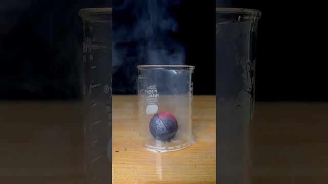 1000 °C RHCB Vs Everything