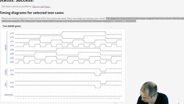 Verilog курс с HDLBits! Разработал функциональный аналог K155ЛА1 по-ходу! 2024 01 19 смотреть онлайн