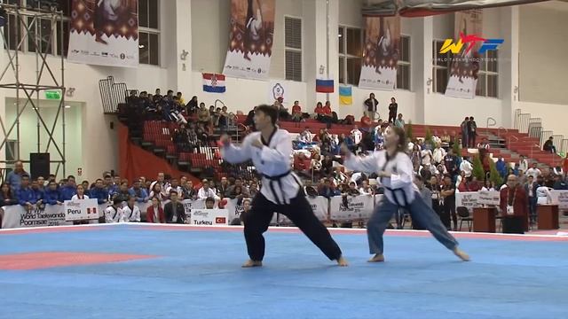 1st Place | Free Style Pair Under 17 / TURKEY NATIONAL TEAM смотреть онлайн