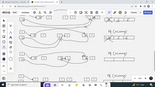 Leetcode 23 | Merge k Sorted Lists | Heap | LinkedList | PriorityQueue смотреть онлайн