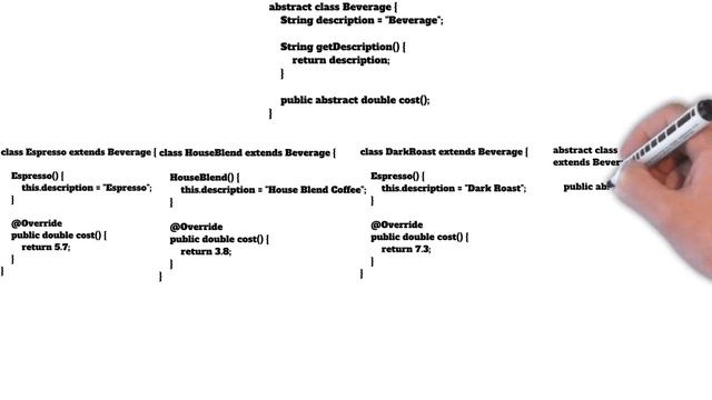 Master the Decorator Pattern in Java: A Step-by-Step Guide to Elevating Your Design Skills смотреть онлайн