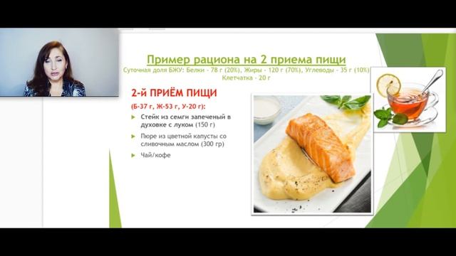 3. Основы кето со Снежаной Садчиковой. Запись 3 вебинара смотреть онлайн