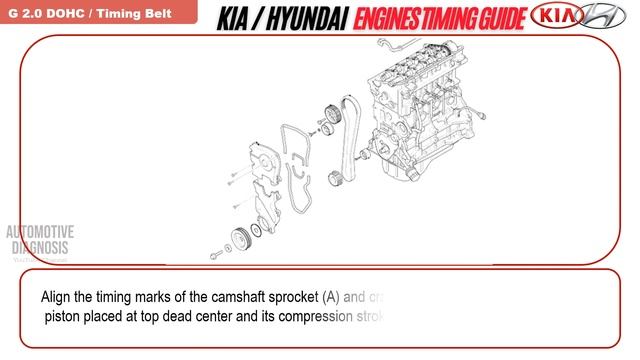 Engines Timing for all Hyundai & KIA | 28 Engine Explained #kia #hyundai #engine смотреть онлайн
