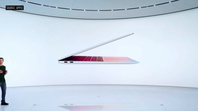 Apple Event (ONE MORE THING) in 10 minutes смотреть онлайн