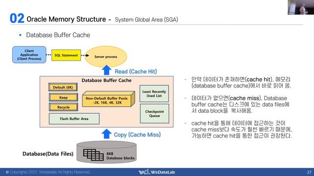 ?EZIS IT 학교 시즌 3 : [3강 - 2] Oracle Architecture (1) - System Global Area(SGA) смотреть онлайн