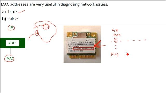 Questions Answers on MAC Address|MAC Address Q&A|TOP 10 MAC Address Questions & Answers HINDI URDU смотреть онлайн