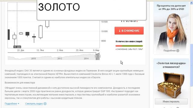 Инвестиционный сервис LibertEx. Собираем модельный портфель из 5 активов. смотреть онлайн