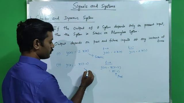 Static and Dynamic System in Tamil | System with memory | Memoryless system in tamil смотреть онлайн