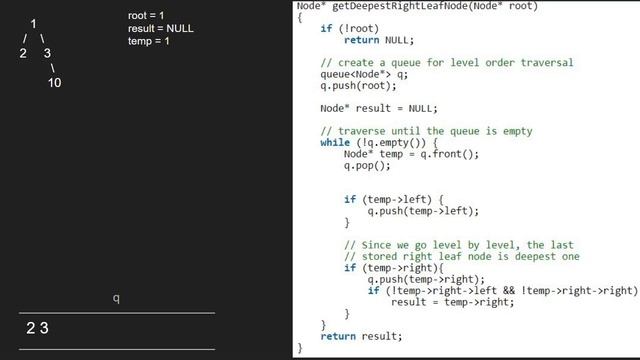 Deepest right leaf node in a binary tree | Iterative approach | GeeksforGeeks смотреть онлайн