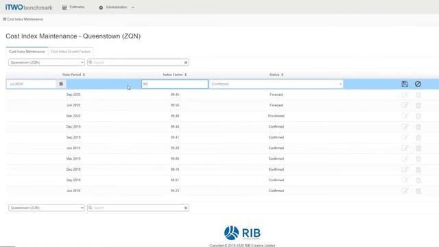 ITWO Benchmark - Simple And Powerful Benchmarking And Conceptual Estimating