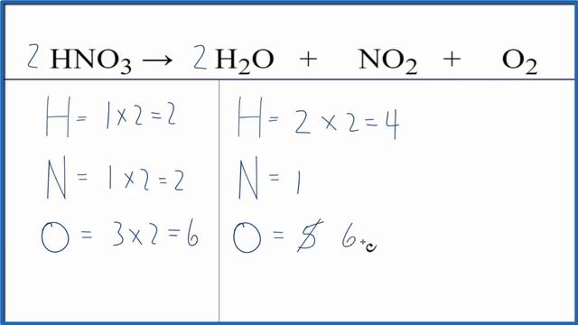 How to Balance HNO3 = H2O + NO2 + O2 (Nitric acid Decomposing) смотреть онлайн