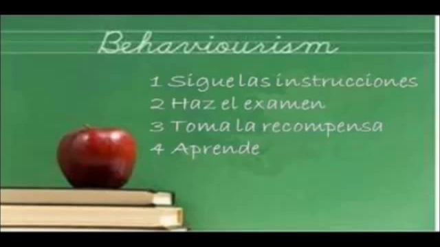 UNA HISTORIA DE LA PSICOLOGÍA MODERNA смотреть онлайн