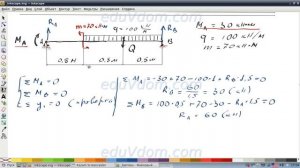 #Сопромат I.01.a. Сравнение правил построения эпюр. Правило знаков. Определение реакций связи