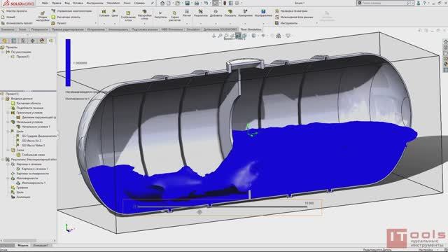 FL003. Свободные поверхности для моделирования жидкости смотреть онлайн