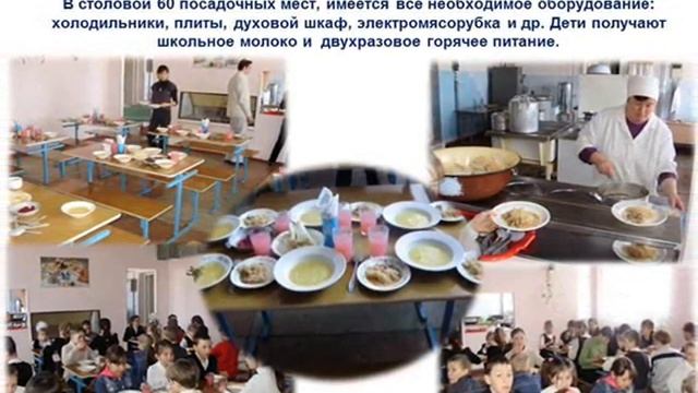 школа смотреть онлайн