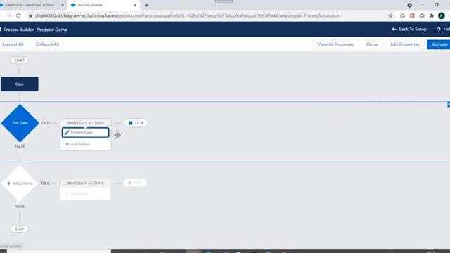 How to Clone an Existing Process Builder in Salesforce ? смотреть онлайн