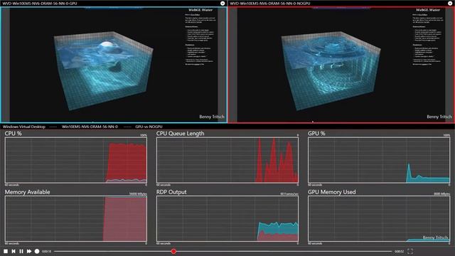 TeamRGE Event 2020 - Windows Virtual Desktop - Win10EMS - Azure NV6 - GPU vs No GPU смотреть онлайн