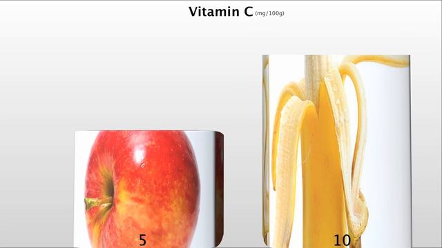 Which Fruit Fights Cancer Better? смотреть онлайн