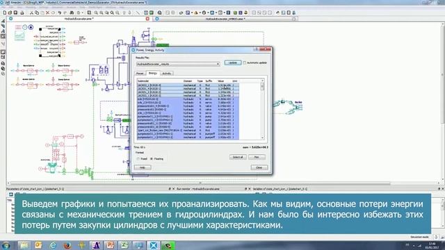 Simcenter Amesim – повышение производительности мобильной спецтехники смотреть онлайн