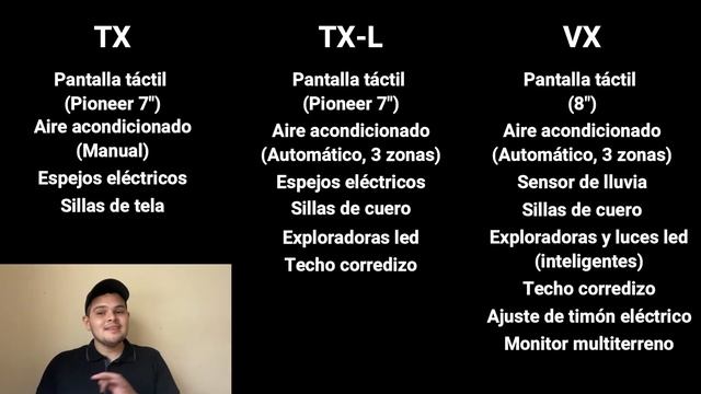 POR ESTO NO ME COMPRARÍA UNA PRADO VX!! - NADER смотреть онлайн