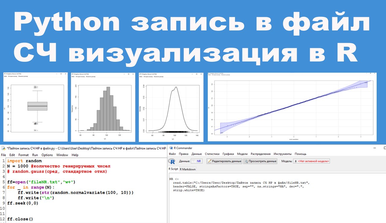 Python запись в файл СЧ визуализация в R смотреть онлайн