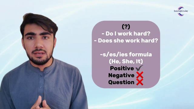 Simple Present tense | Definition | Structures | Rules for adding s/es/ies смотреть онлайн