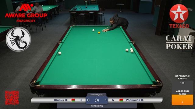 ?Шопик В. - Родионов В. I TEXACO OPEN I Московская пирамида I БК Шпиль г. Минск смотреть онлайн