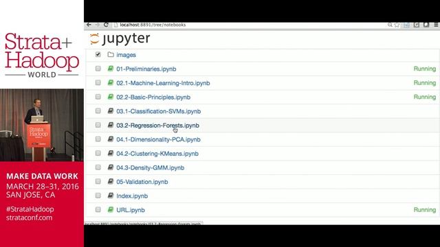 Intro to Machine Learning with scikit-learn - Part 1 - Strata Hadoop San Jose 2016 смотреть онлайн