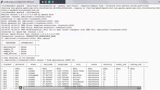 Data Integration for Spark смотреть онлайн