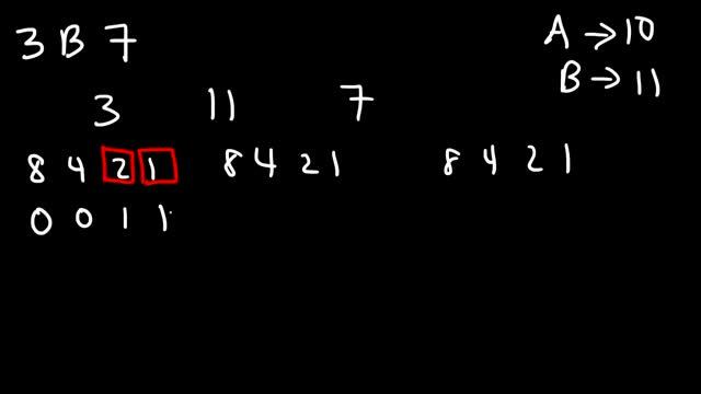 How To Convert Hexadecimal to Binary смотреть онлайн