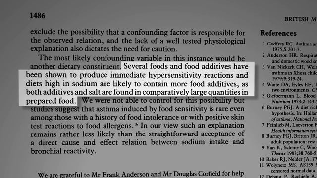 How to Treat Asthma with a Low Salt Diet смотреть онлайн
